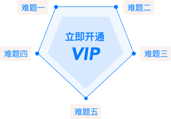 开通vip